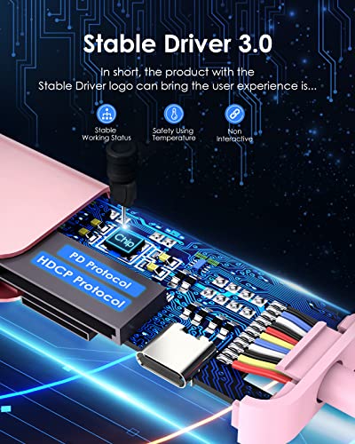 Lention Hub: LENTION CB-CE18 USB C Hub with 100W Charging – Back View
