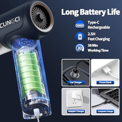 Vacuum Car: CungCi Car Vacuum Handheld 18000Pa 5-in-1 – Packaging