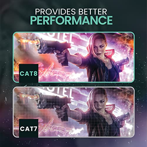 Cat8 Linkup: LINKUP 40Gbps Certified Cat8 Ethernet Patch – In Use