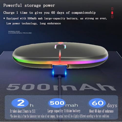 Mouse Dual: 10 Pack Wireless Bluetooth Mouse LED Dual Mode – Feature Highlight
