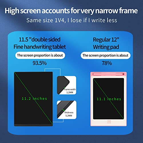 Electronic Amoretti: Amoretti Sonnet 11.5in Double Display – Feature Highlight