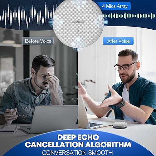 AISPEECH Bluetooth Conference Speakerphone M4 – In Use
