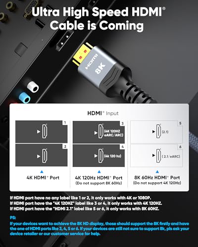 Highwings Long 8K Fiber Optic HDMI Cable – Side View