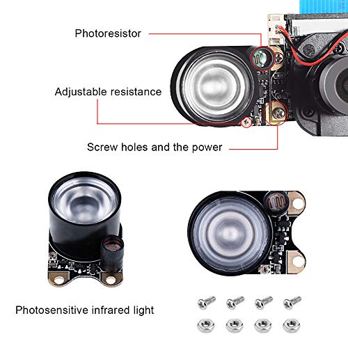 Raspberry Sensor: DORHEA Raspberry Pi 4 Camera Module – In Use