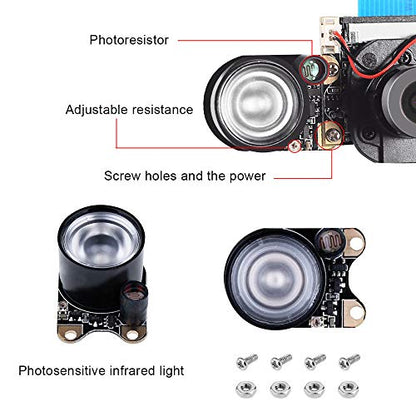 Raspberry Sensor: DORHEA Raspberry Pi 4 Camera Module – In Use