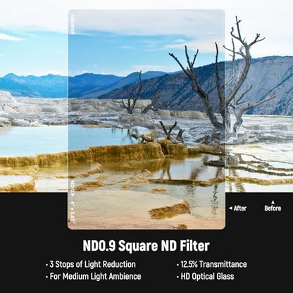 NEEWER Filter: NEEWER 2 Pack ND0.9/1.8 Square ND Filter – Close-up Detail