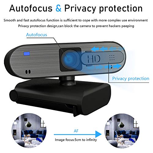 Webcam 2021: 2021 Upgraded Webcam with Dual Microphone – Close-up Detail