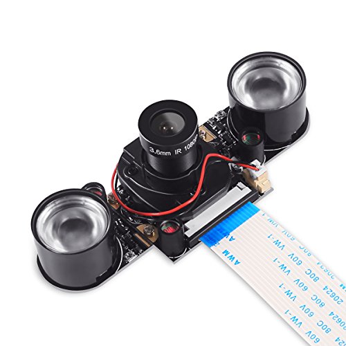 Raspberry Sensor: DORHEA Raspberry Pi 4 Camera Module – Front View
