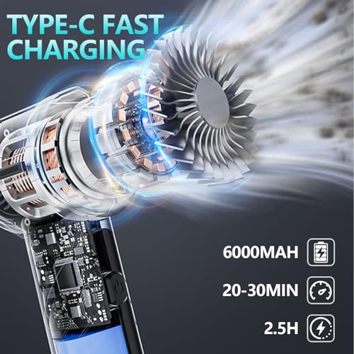 Houscly Portable Cordless Vacuum – Packaging