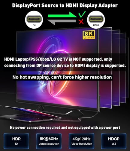DisplayPort Switchflux: SWITCHFLUX 6FT DisplayPort to HDMI – Side View