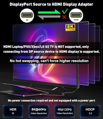 DisplayPort Switchflux: SWITCHFLUX 6FT DisplayPort to HDMI – Side View