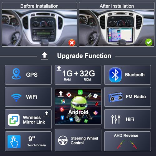 Rimoody Car Radio for Toyota Highlander 2000 2001 2002 2003 – Side View