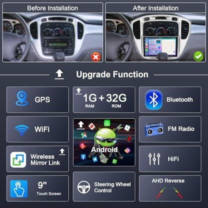 Rimoody Car Radio for Toyota Highlander 2000 2001 2002 2003 – Side View