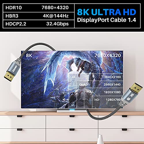 DisplayPort Cable: Adoreen 8K 1.4 10ft 2-Pack – Close-up Detail