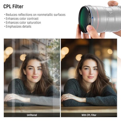 NEEWER 49mm UV/CPL/ND Lens Filter Kit with Hard Shell – Packaging