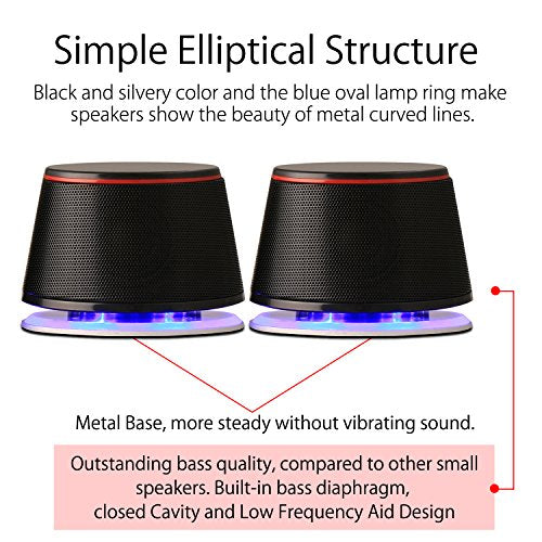Speakers Bass: Sanyun SW102 5Wx2 Deep Bass Stereo 2.0 USB – Close-up Detail