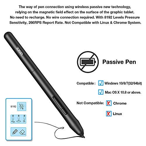 Stylus: UGEE Graphics Drawing Tablet Pen – In Use