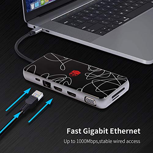 Mirabox Hub: Mirabox USB C Hub 12-in-1 Triple Display Type – Feature Highlight