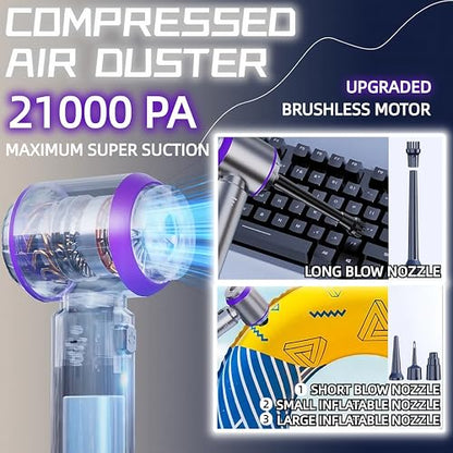 Vacuum Car: LYCVVVGS Handheld Car Vacuum Cleaner 21000PA – Close-up Detail