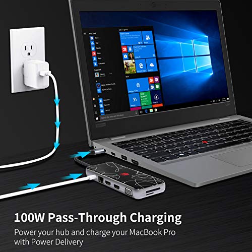 Mirabox Hub: Mirabox USB C Hub 12-in-1 Triple Display Type – Packaging