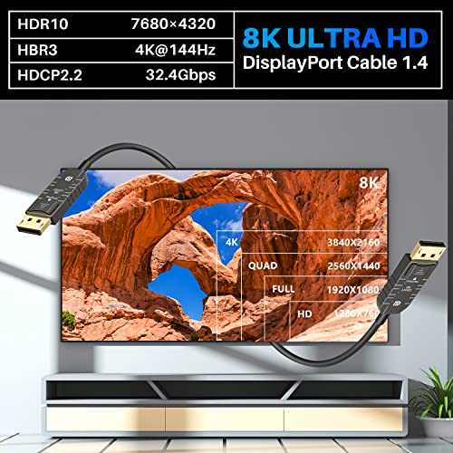 Elecan Cable: Elecan 8K Fiber Optic DisplayPort 1.4 Cable – In Use