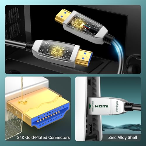 FeizLink Fiber Optic HDMI Cable – Side View