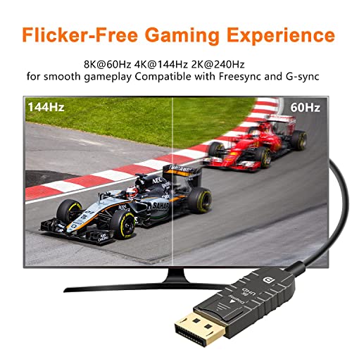 Elecan Cable: Elecan 8K Fiber Optic DisplayPort 1.4 Cable – Side View