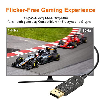 Elecan Cable: Elecan 8K Fiber Optic DisplayPort 1.4 Cable – Side View