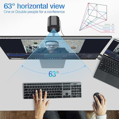 MOKOSE 4K USB Webcam: Ultra-HD 1/1.56 Sensor – In Use
