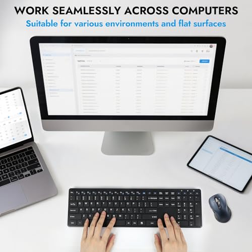 Bluetooth Mouse: Wireless Ergonomic Computer Mouse – Packaging