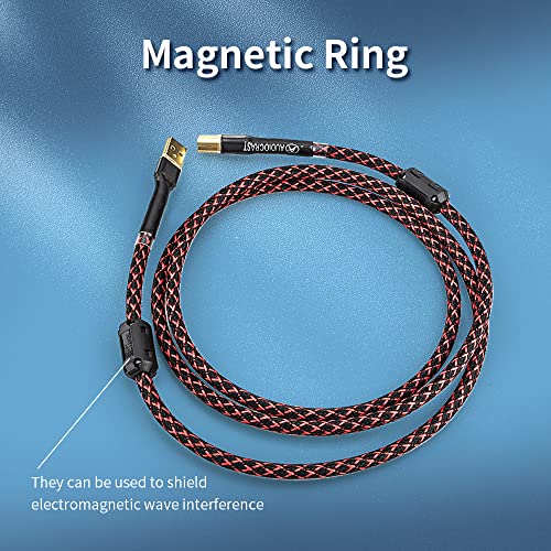 Tertullus HiFi USB 2.0 Cable A to B – Close-up Detail