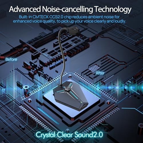 CMTECK Computer Microphone G006Plus – Close-up Detail