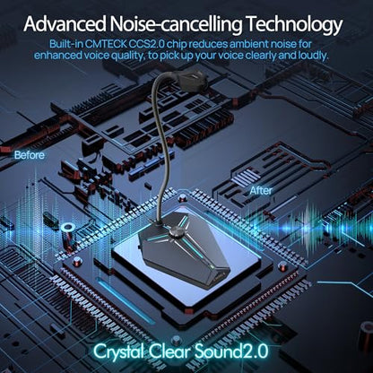 CMTECK Computer Microphone G006Plus – Close-up Detail