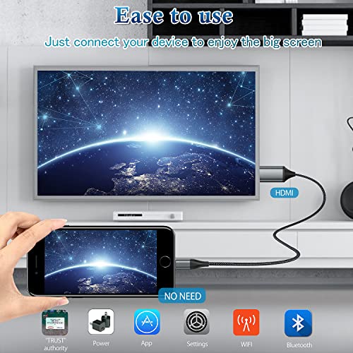 Cable iPhone: JUCONU 13.2ft Long Version HDMI Cable for – Packaging