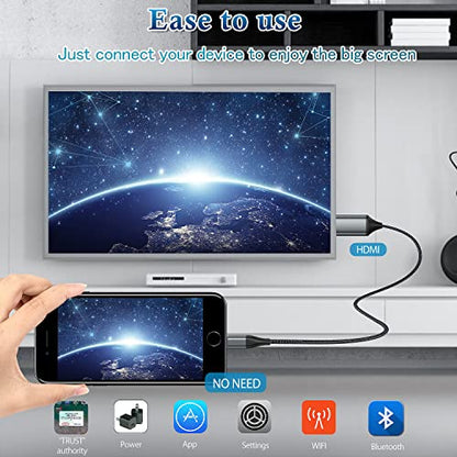 Cable iPhone: JUCONU 13.2ft Long Version HDMI Cable for – Packaging