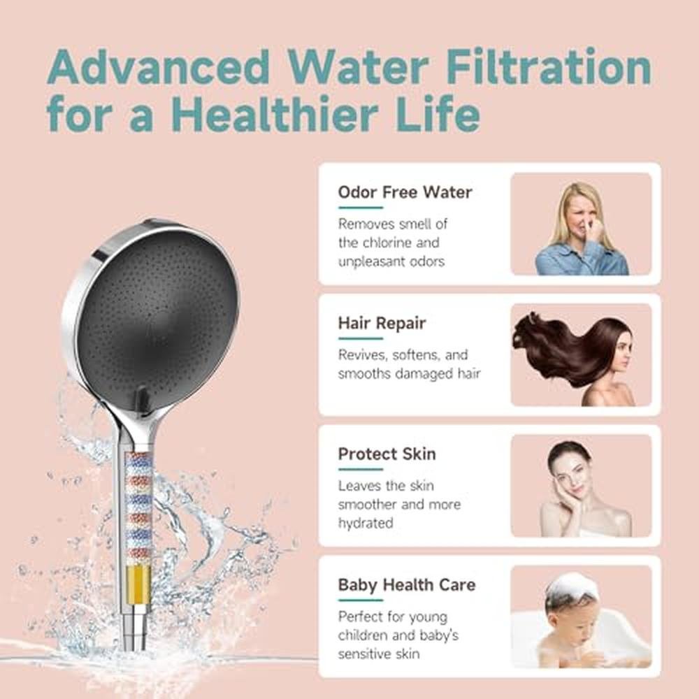 Shower Head: 6-Filtered High-Pressure Shower Head with – Side View