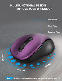 Wireless Mouse for Laptop, Trueque 2.4G Ergonomic Computer Mouse with 3 Adjustable DPI Levels, Page Up & Down Buttons, USB Mouse for Chromebook, PC, Desktop, Notebook, MacBook (Purple)