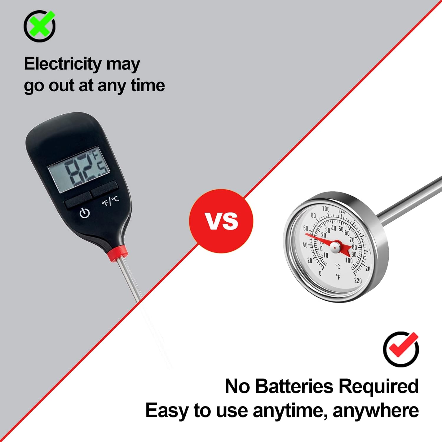 Instant Read Meat Thermometer for Grill and Cooking, Atimomiao Dial Food Thermometer with 5.5” Probe, Stainless Steel Kitchen Thermometer for Turkey, BBQ, Beef, Milk, Tea, Coffee, Drinks (2-Pcs)