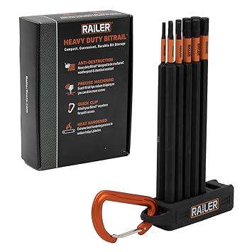 Industrial & Scientific  Power & Hand Tools  Power Tool Accessories  Screwdriver Accessories