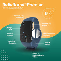 Reliefband Premier Motion Sickness Wristband - Updated w/New Features - Increased Battery Life - Easy-to-Use, Fast, Drug-Free Nausea Relief Band Helps w/Nausea & Vomiting (USB Charging Cable, Slate)
