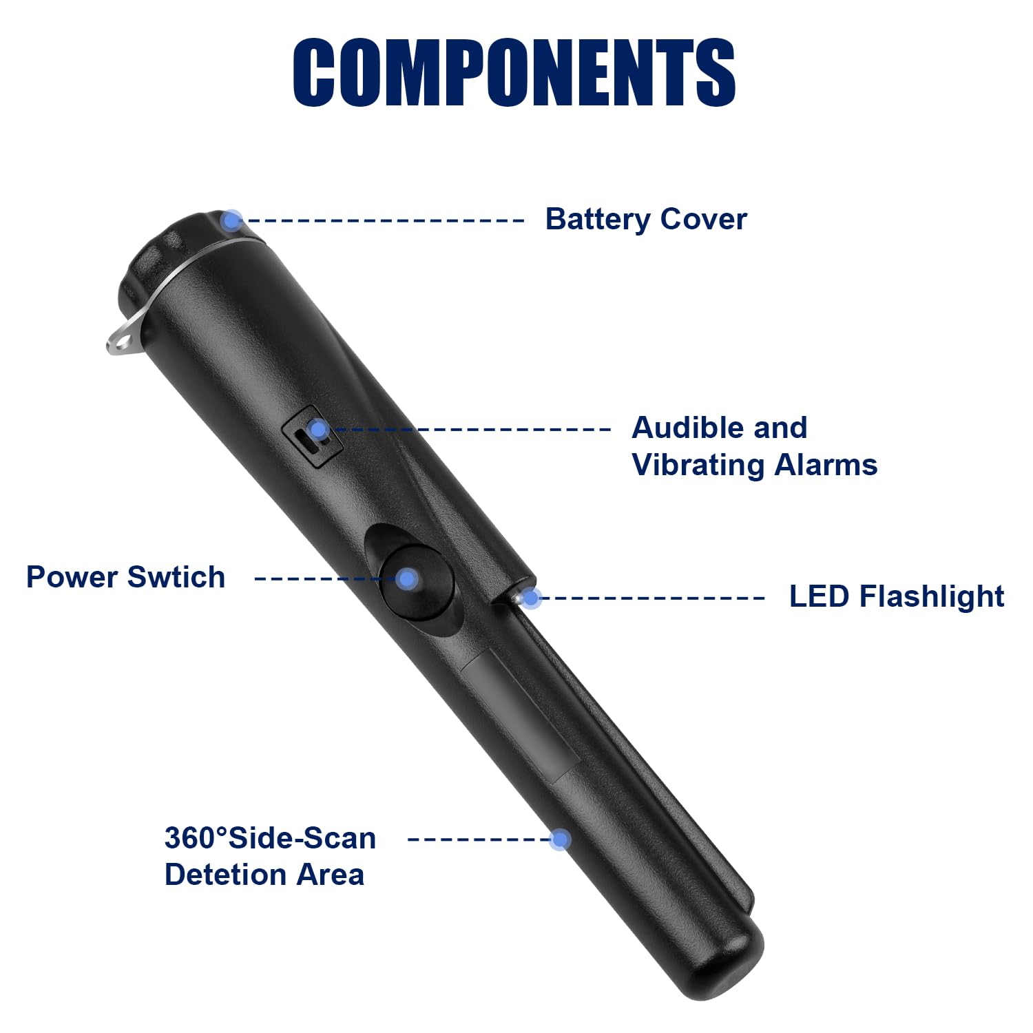 Metal Detector Pinpointer, Professional Waterproof Handheld Pin Pointer Wand， Fully Waterproof, 360°Detection Handheld Pin Pointer Wand with LCD Screen