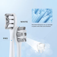 Usmile Electric Toothbrush, USB Rechargeable Sonic Electric Toothbrush for Adults, Whitening Toothbrush with Pressure Sensor, 4-Hour Fast Charge for 6 Months, P1 White