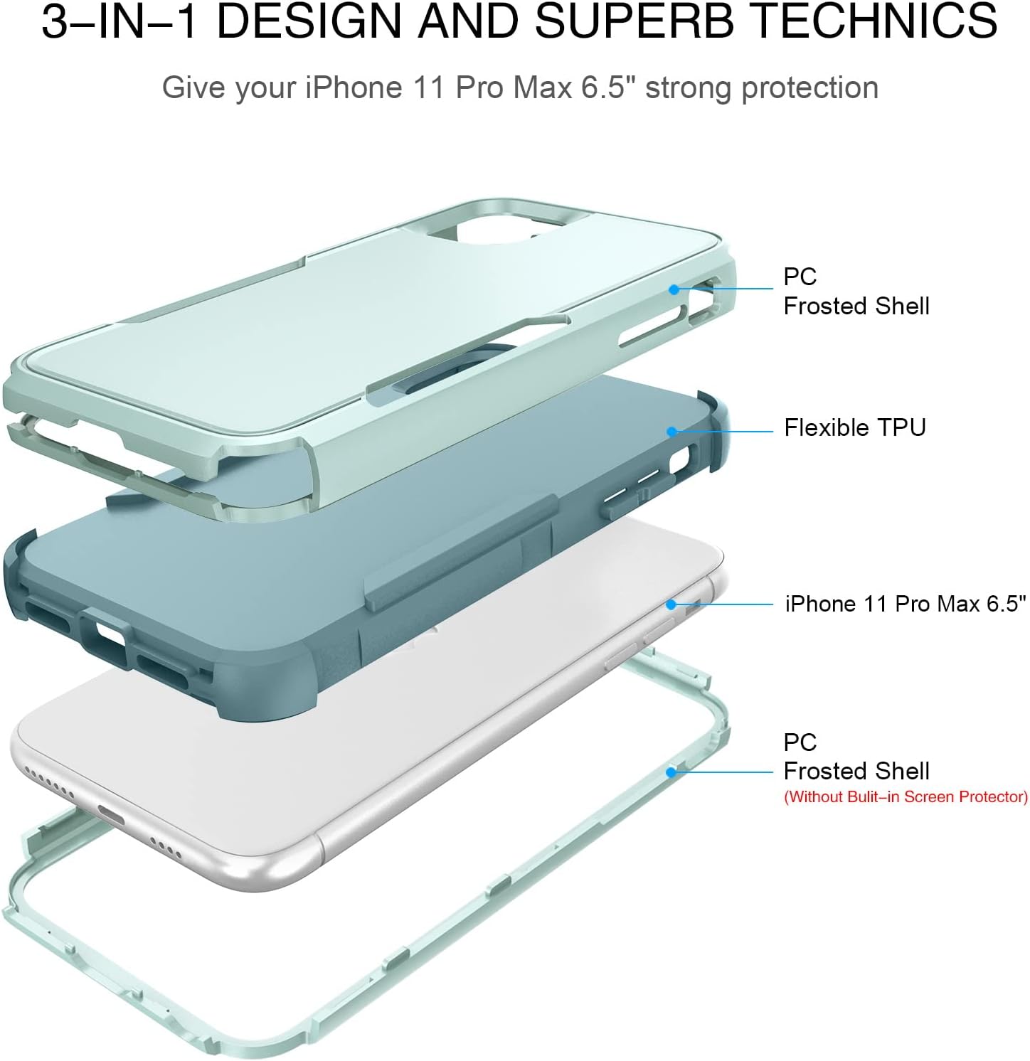 BENTOBEN iPhone 11 Pro Max Cases, 3 in 1 Heavy Duty Rugged Hybrid Shockproof Hard PC Soft TPU Bumper Non-Slip Protective Girls Women Boy Men Cute Cases Cover for iPhone 11 Pro Max 6.5 Inch, Mint Green