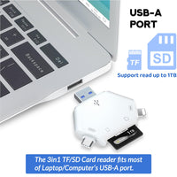 3-in-1 Portable SD Memory Card Reader : Lightning-Fast Data Transfer, Simplicity at Your Fingertips - Compact Flash Card Reader, sd Card Reader USB c - Micro sd Card Reader - Card Reader