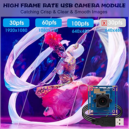 Camera SVPRO: SVPRO 1080P USB Camera 2.8mm Lens – In Use