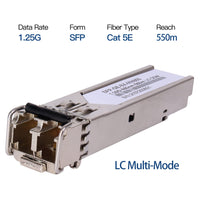 4 PCS 1.25G 850nm Multimode SFP LC Transceiver Fiber Module 550 Meters 1000Base-SX LC MMF for Cisco GLC-SX-MMD/SX-MM/SFP-GE-S,Fortinet,Ubiquiti UniFi UF-MM-1G,Mikrotik S-85DLC05D Meraki MA-SFP-1GB-SX