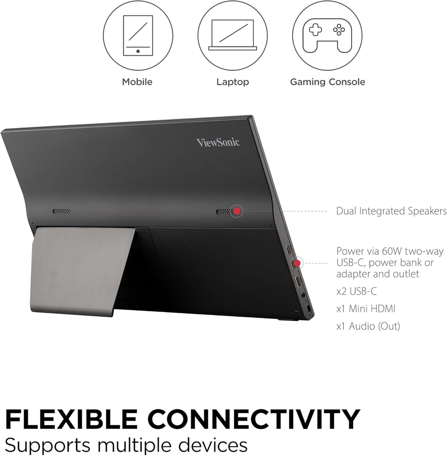 ViewSonic VA1655: 15.6 Inch 1080p Portable IPS Monitor – Packaging