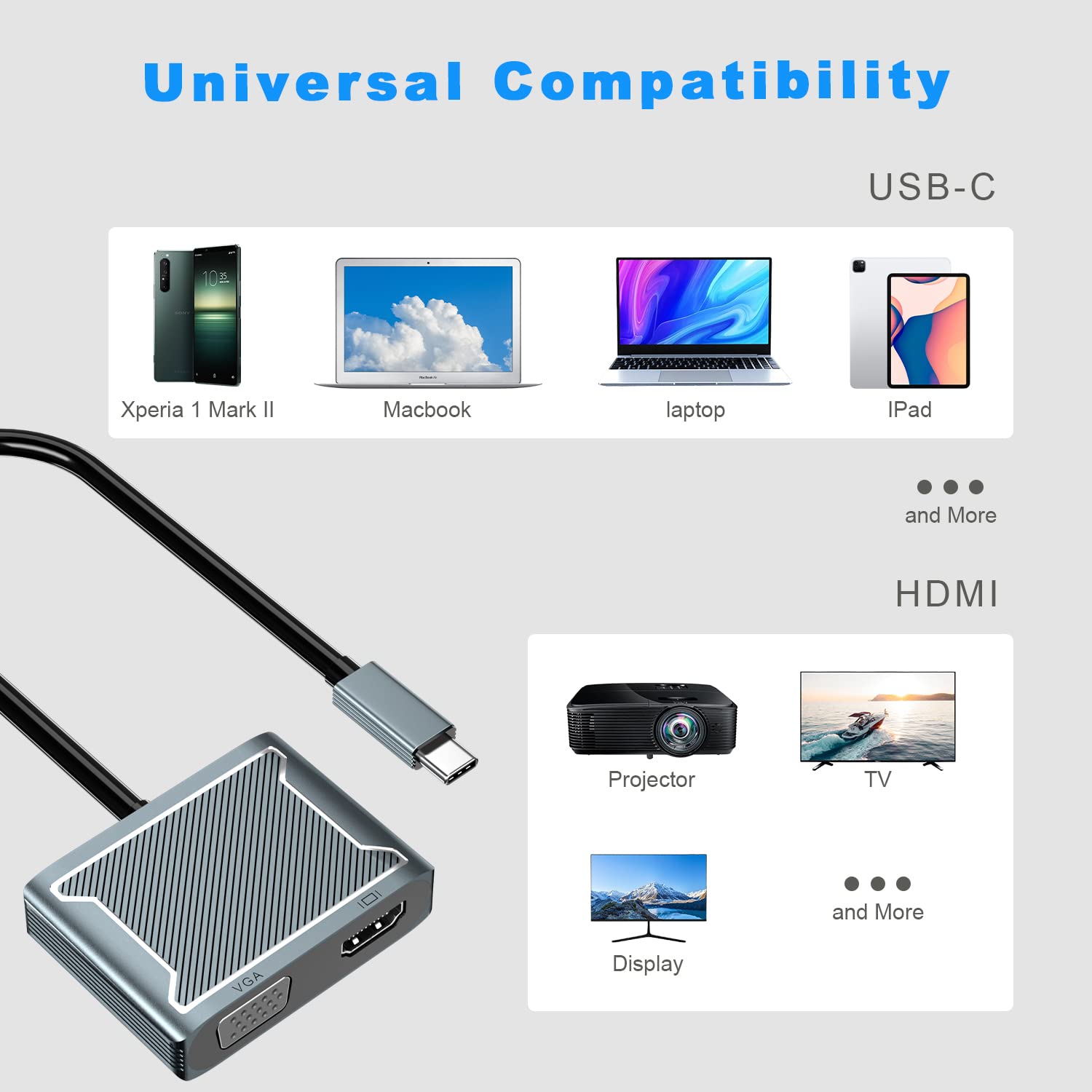 USB C to HDMI VGA Adapter, Thunderbolt 3 Type C to HDMI Splitter Converter, Compatible with MacBook Pro Air, iPad Pro, Dell XPS and More
