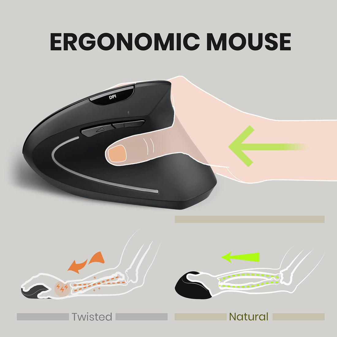 Perixx [Hardware Update] Perixx PERIMICE-713N, Wireless Ergonomic Vertical Mouse -Nano Receiver -1000/1500/2000 DPI -On/Off Power Switch - Natural Ergonomic Vertical Design - Recommended with RSI User