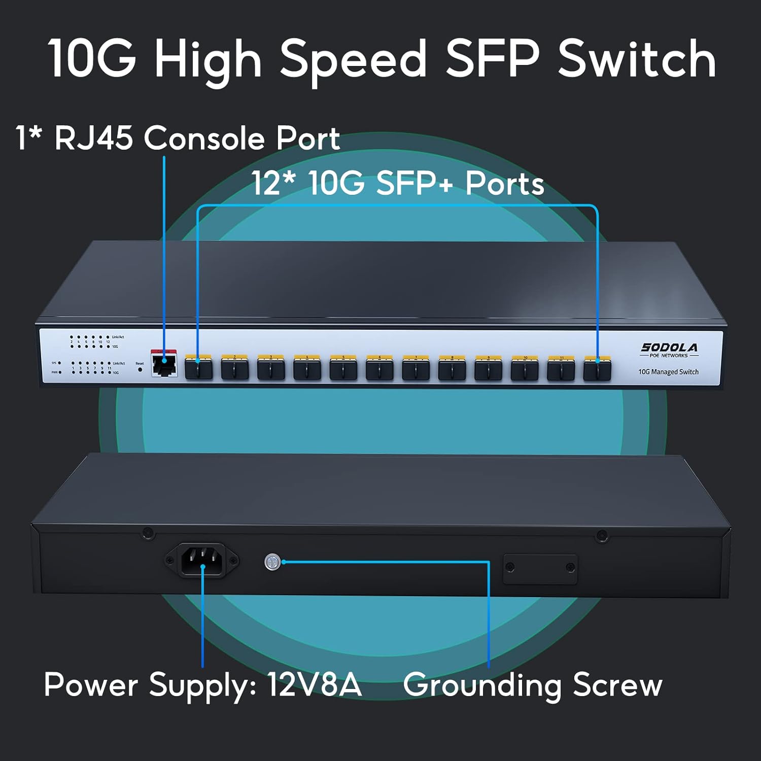 12 Port 10G SFP+ Smart Switch – Side View